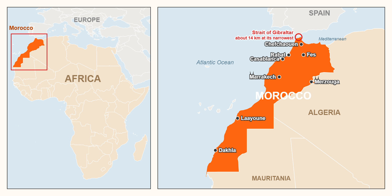 Map of the whole of Morocco in northwest Africa, with its main cities and the Strait of Gibraltar about 14 km from Spain